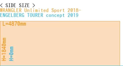 #WRANGLER Unlimited Sport 2018- + ENGELBERG TOURER concept 2019